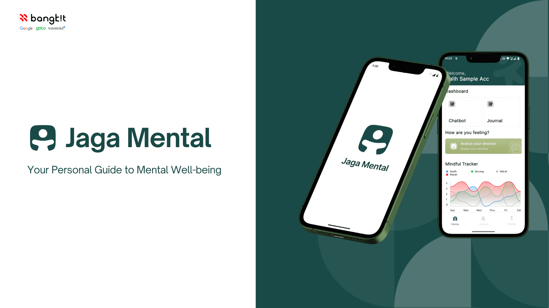 Jaga Mental image